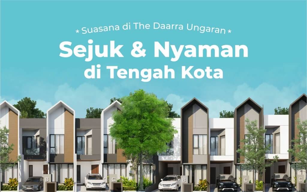Investasi Jangka Panjang di Perumahan Cluster Exclusive di Semarang: Mengapa Nilainya Meningkat?